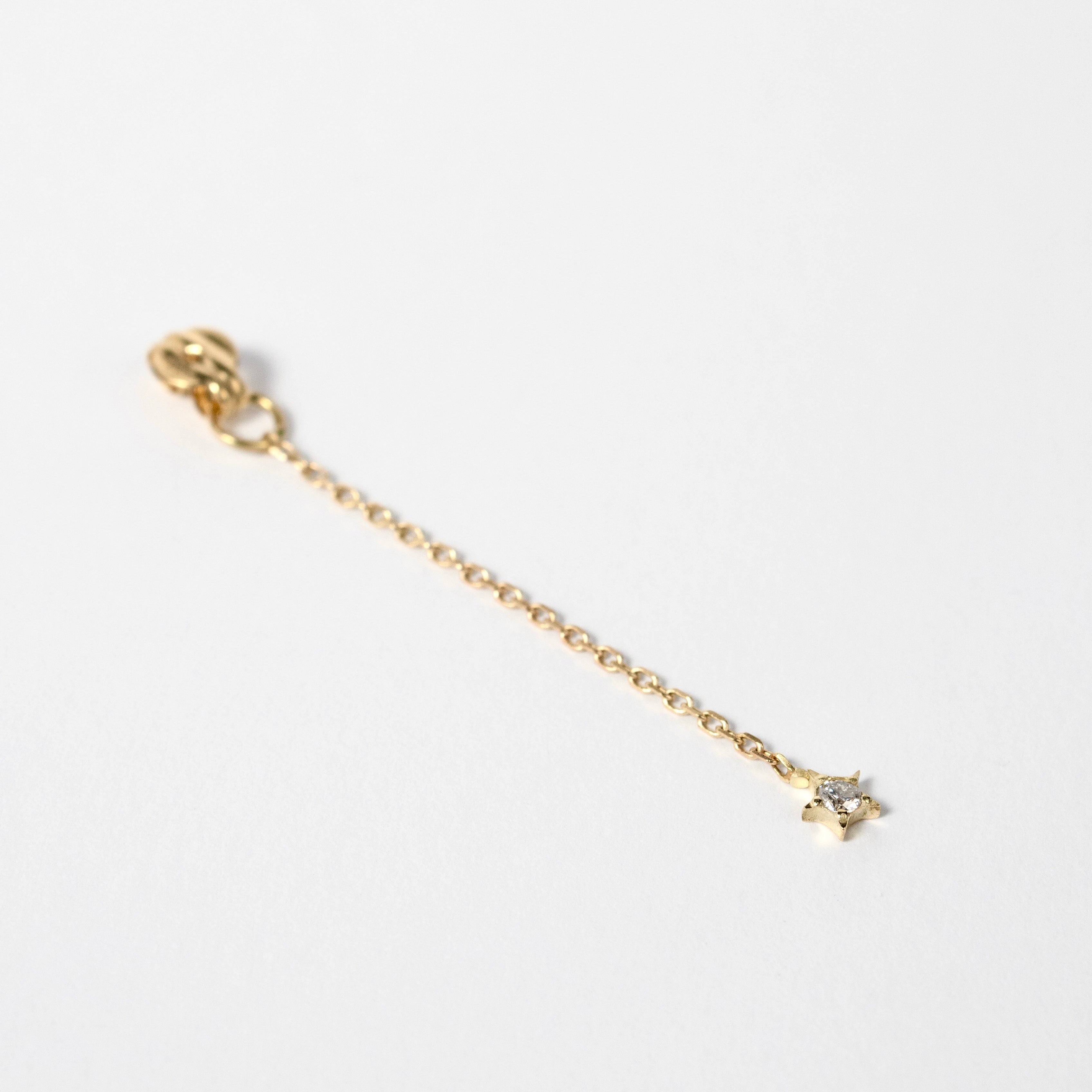 STAR PENDING CLOSURE